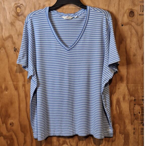 Vineyard Vines Shirt Womens 3X Sky Blue White Stripes Classic Preppy Pima Cotton - Picture 1 of 6